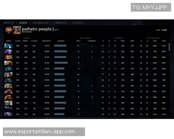 电竞比分DOTA2专题分析BLG战队在比赛中的耐力表现与策略探讨